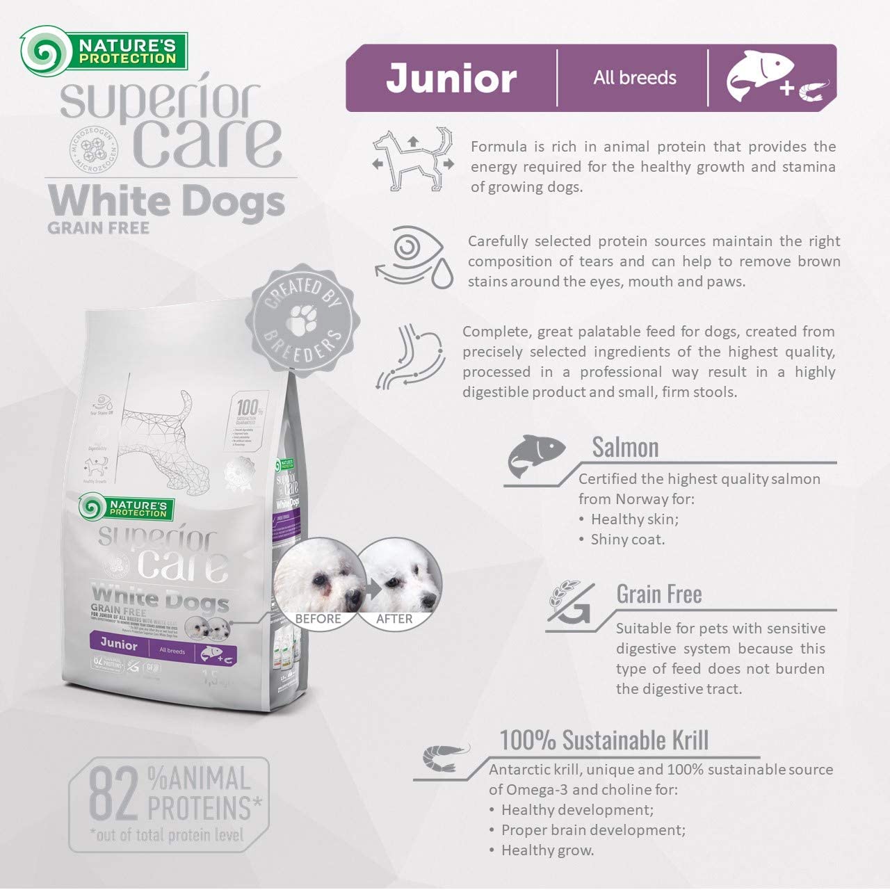 Nature's Protection Superior Care White Dogs Grain Free Salmon Junior All Breeds