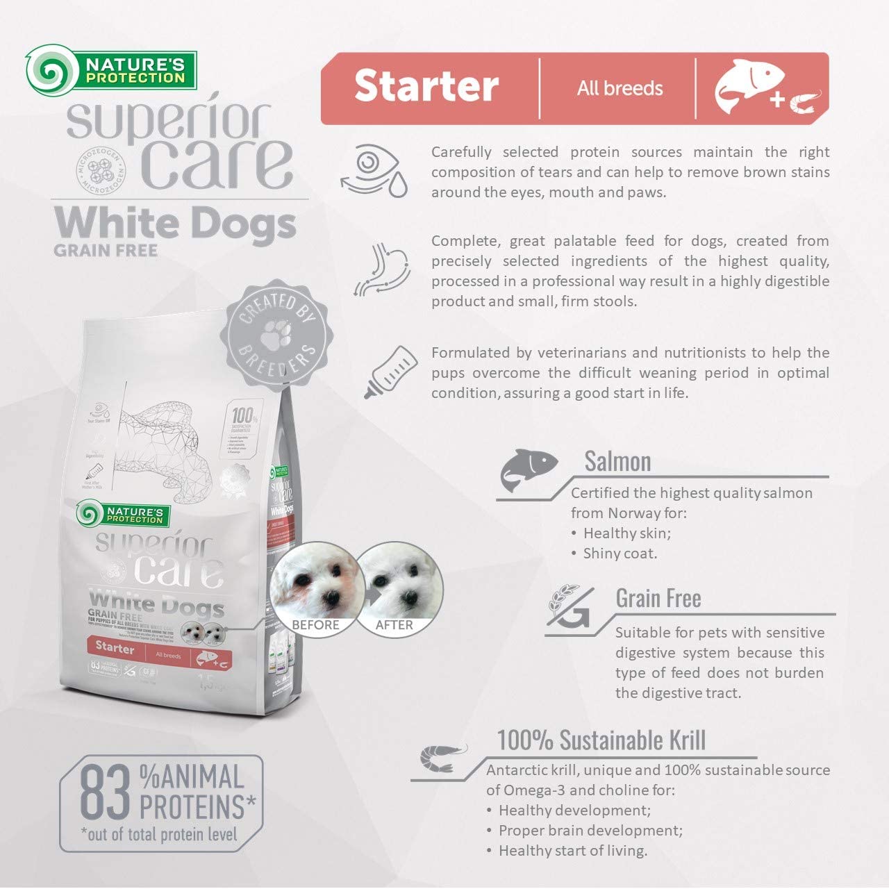 Nature's Protection Superior Care White Dogs Grain Free  Salmon Starter All Breeds