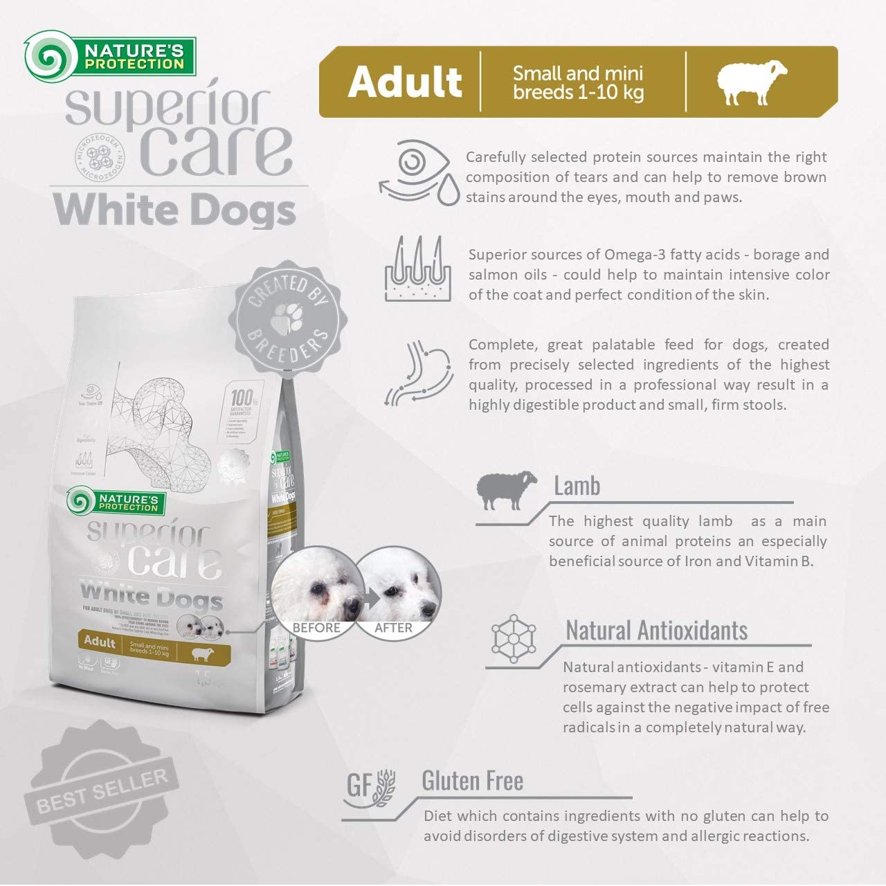 Nature's Protection Superior Care White Dogs Lamb Adult Small and Mini Breeds